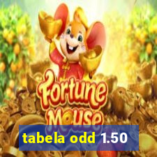 tabela odd 1.50